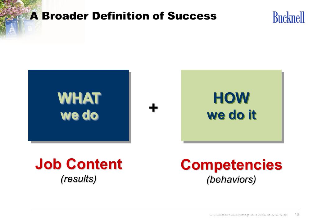 A Broader Definition of Success