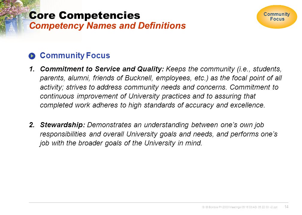 Core Competencies Competency Names and Definitions