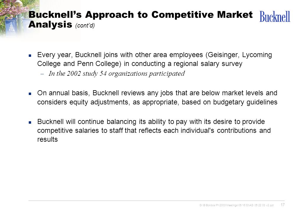 Bucknell’s Approach to Competitive Market Analysis (cont’d)