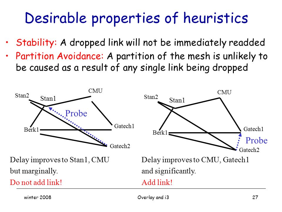 Desirable properties of heuristics