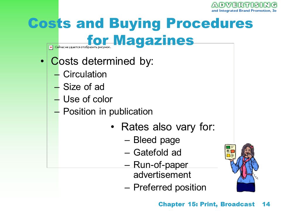 Costs and Buying Procedures for Magazines
