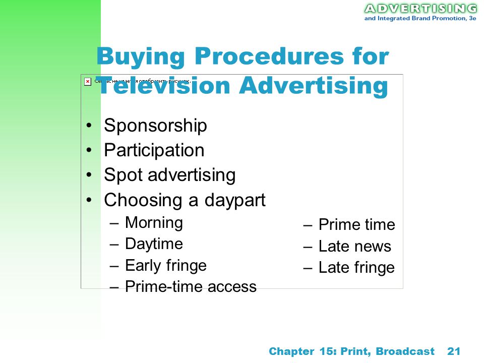 Buying Procedures for Television Advertising