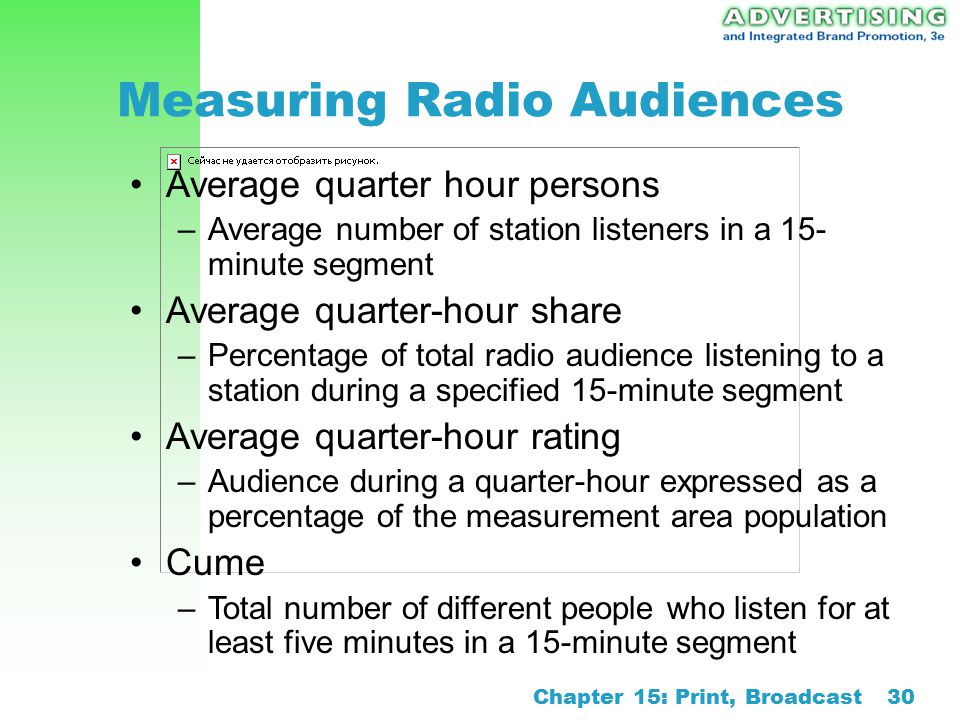 Measuring Radio Audiences