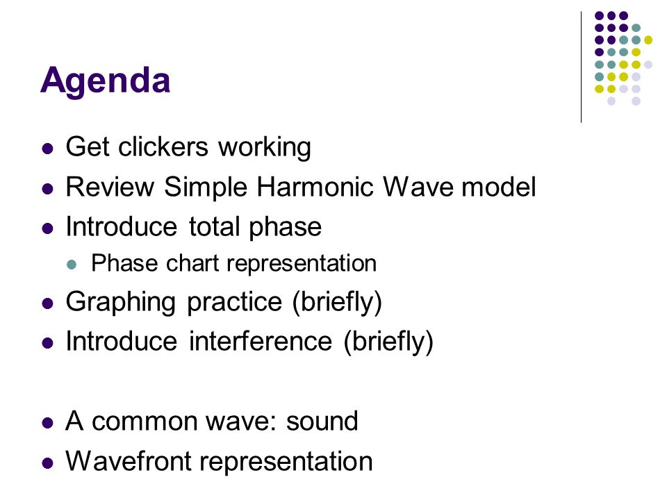 Agenda Get clickers working Review Simple Harmonic Wave model