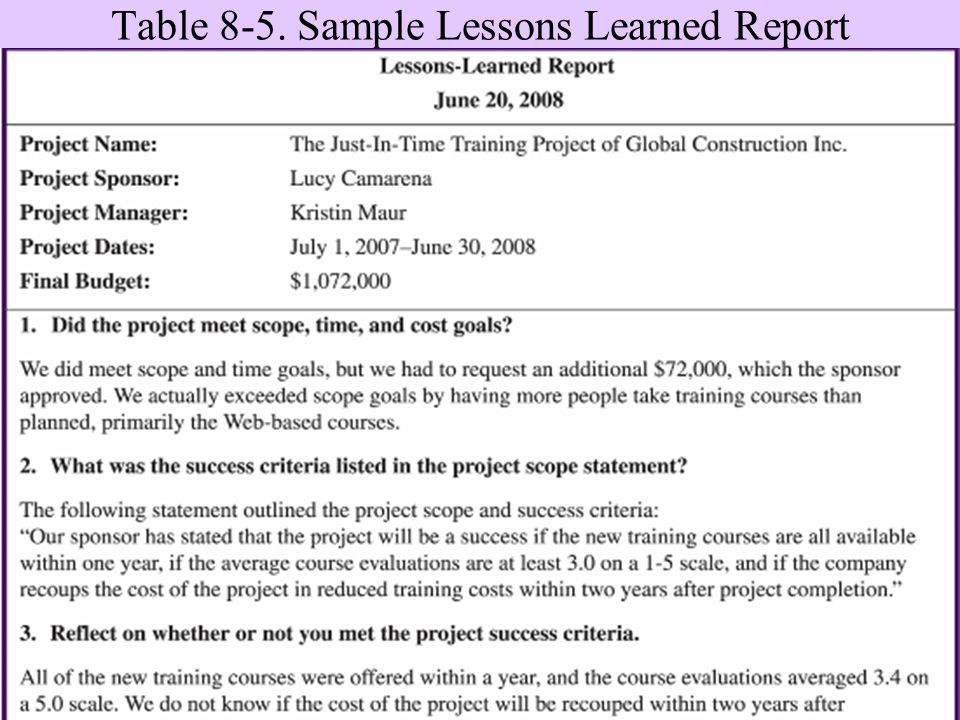 Report пример. Report Sample. How to write a Report Sample. Как написать репорт на английском.