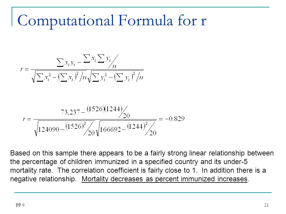 Computational Formula for r