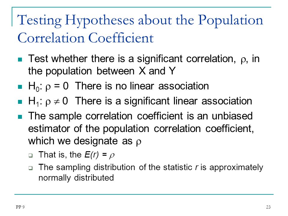 Testing Hypotheses about the Population Correlation Coefficient