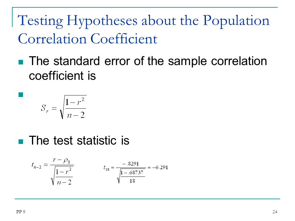 Testing Hypotheses about the Population Correlation Coefficient