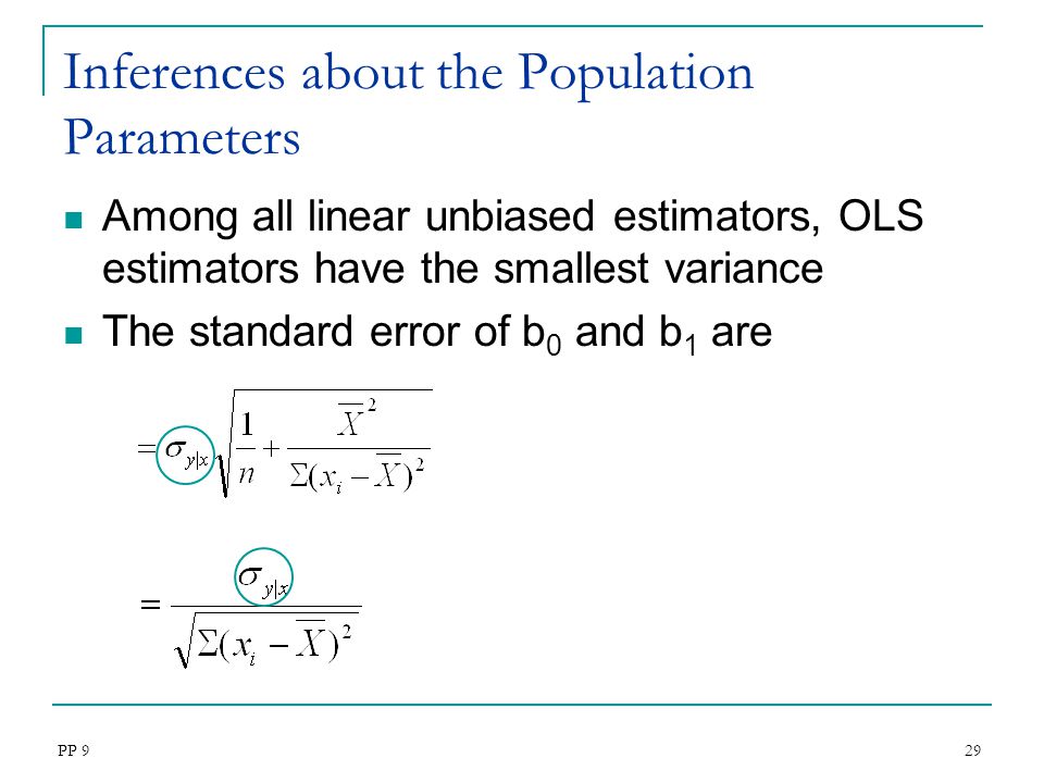 Inferences about the Population Parameters