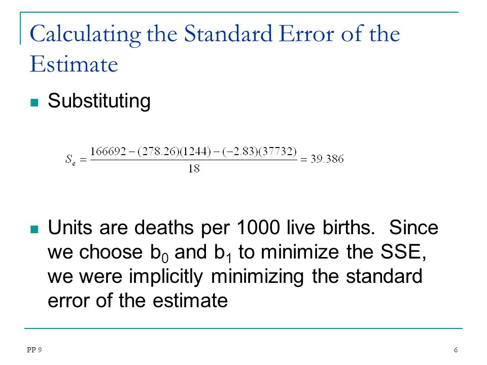 Calculating the Standard Error of the Estimate