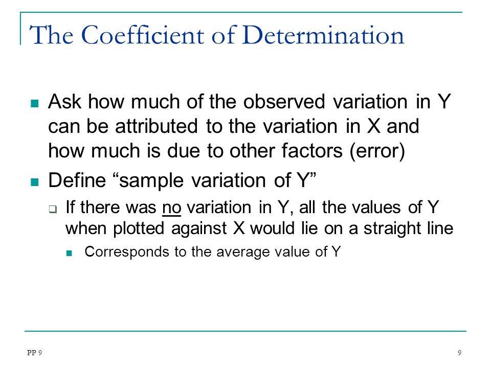 The Coefficient of Determination