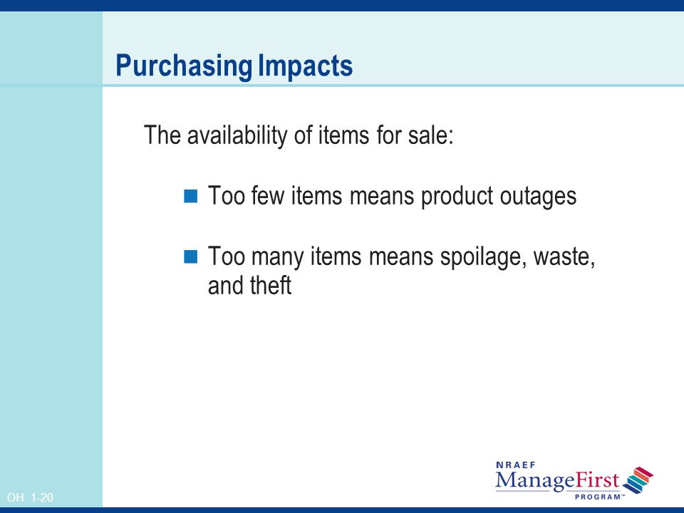 Purchasing Impacts The availability of items for sale: