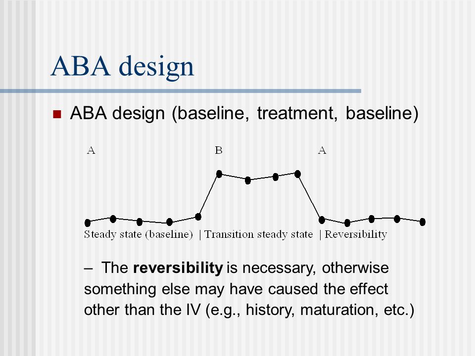 ABA design ABA design (baseline, treatment, baseline)