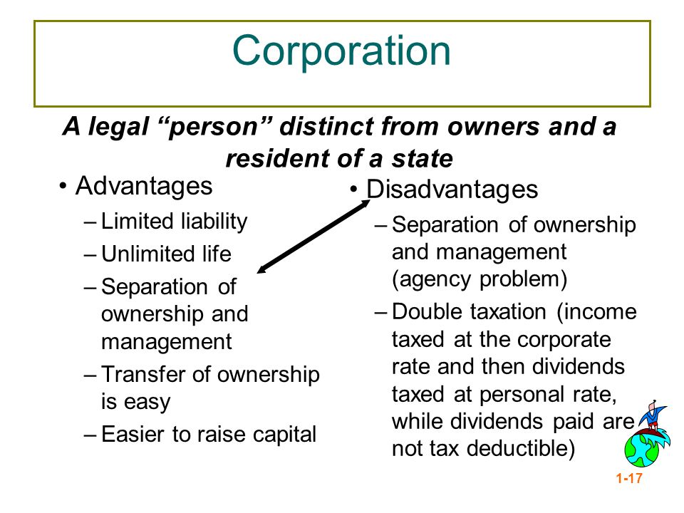 A legal person distinct from owners and a resident of a state