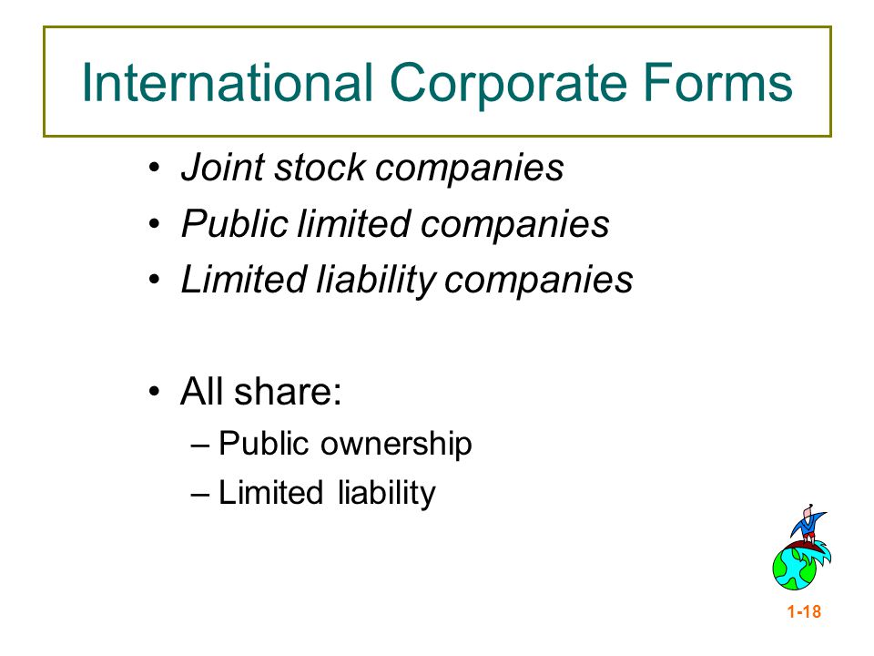 International Corporate Forms