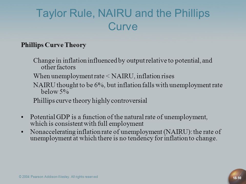 Taylor Rule, NAIRU and the Phillips Curve