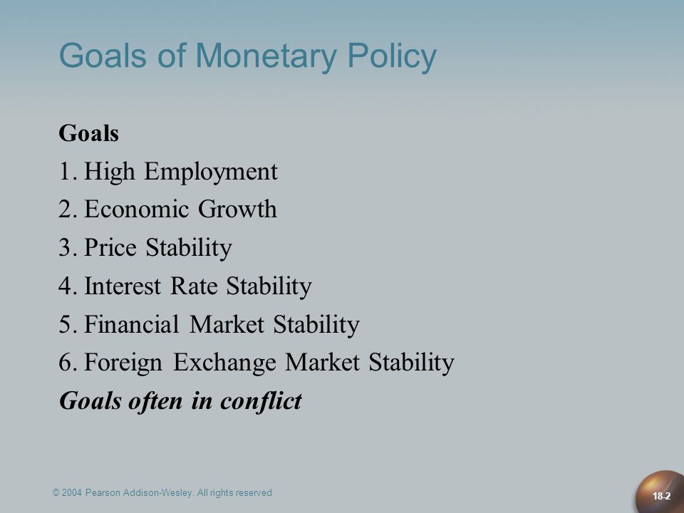 Goals of Monetary Policy