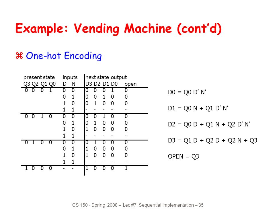 Example: Vending Machine (cont’d)