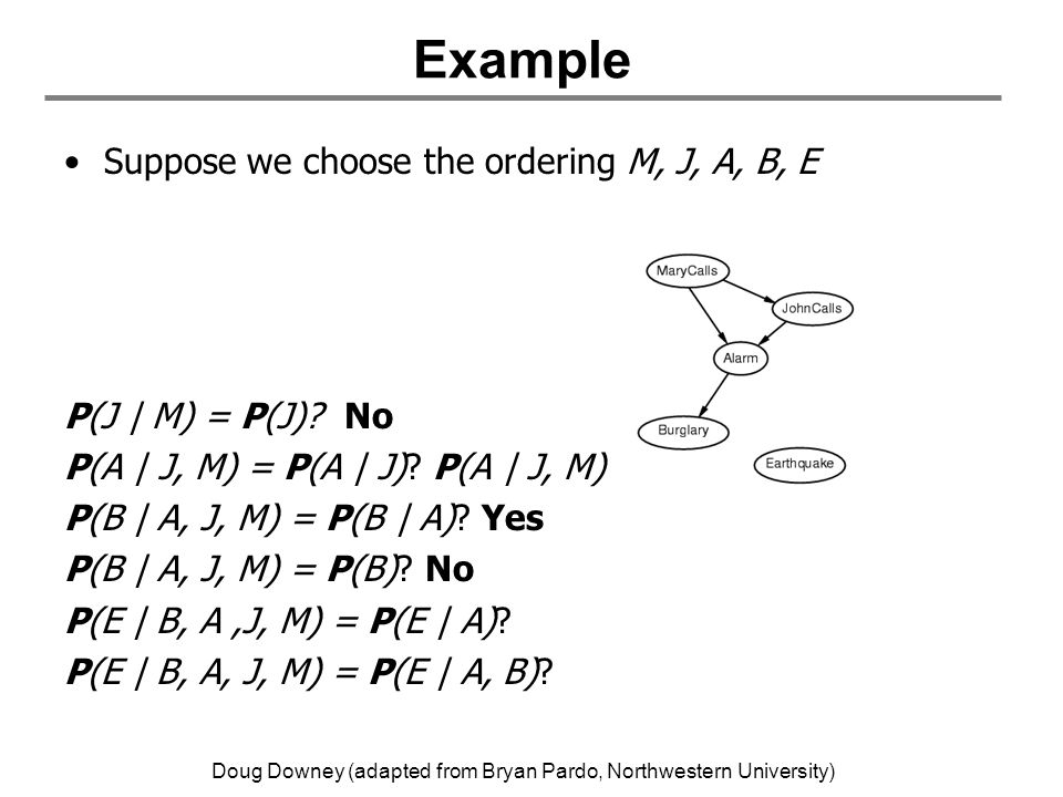 Probability And Bayesian Networks Ppt Video Online Download