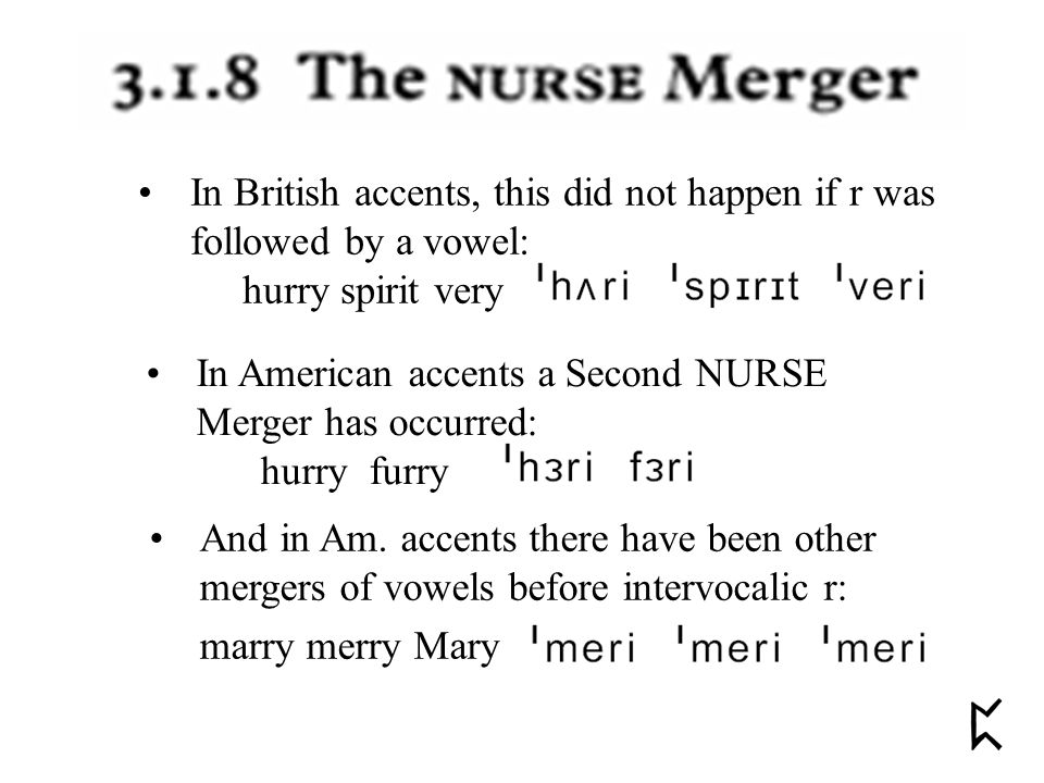 In British accents, this did not happen if r was followed by a vowel: