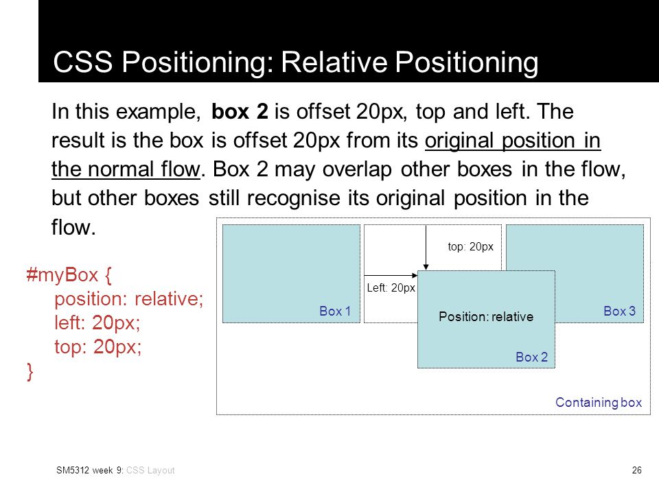 Position css. Шпаргалка position CSS. Позиционирование в html. Html позиционирование div.