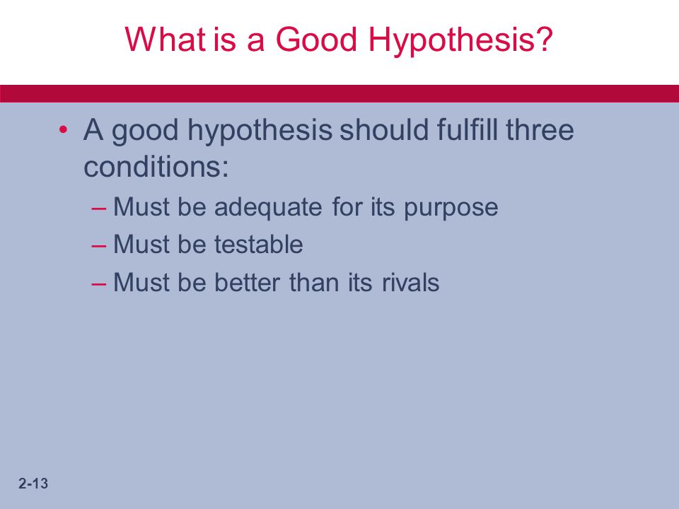 What is a Good Hypothesis