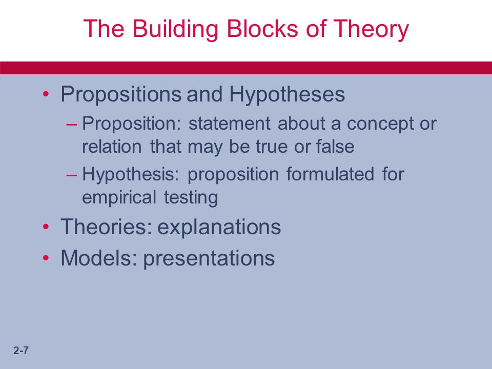 The Building Blocks of Theory