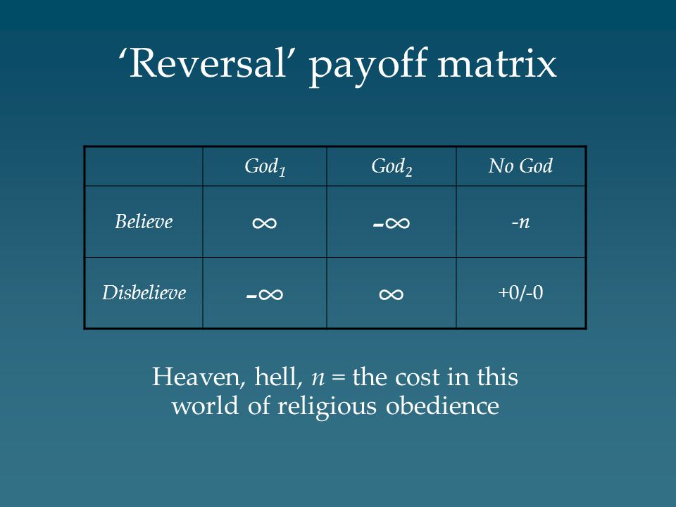 ‘Reversal’ payoff matrix