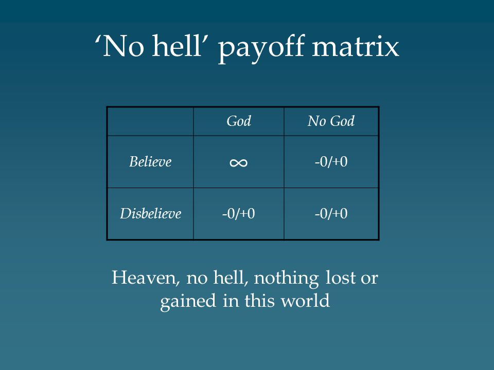 ‘No hell’ payoff matrix