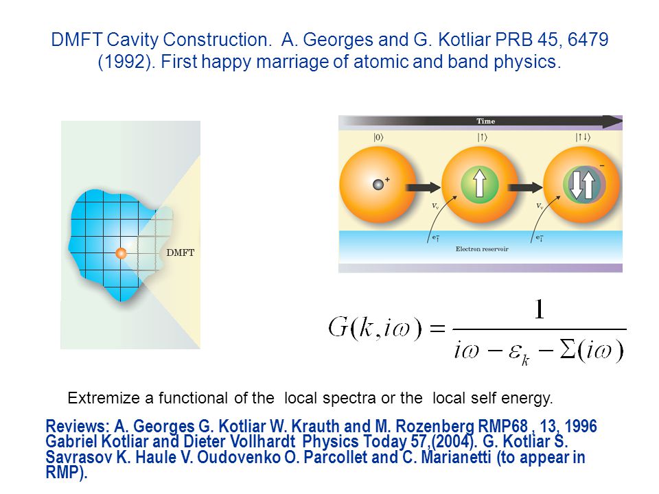 DMFT Cavity Construction. A. Georges and G. Kotliar PRB 45, 6479 (1992). First happy marriage of atomic and band physics.