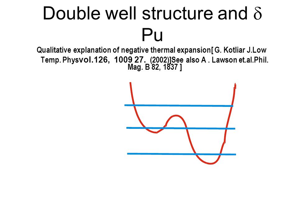 Double well structure and d Pu