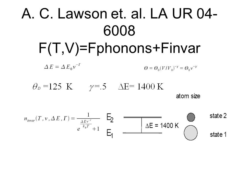A. C. Lawson et. al. LA UR F(T,V)=Fphonons+Finvar
