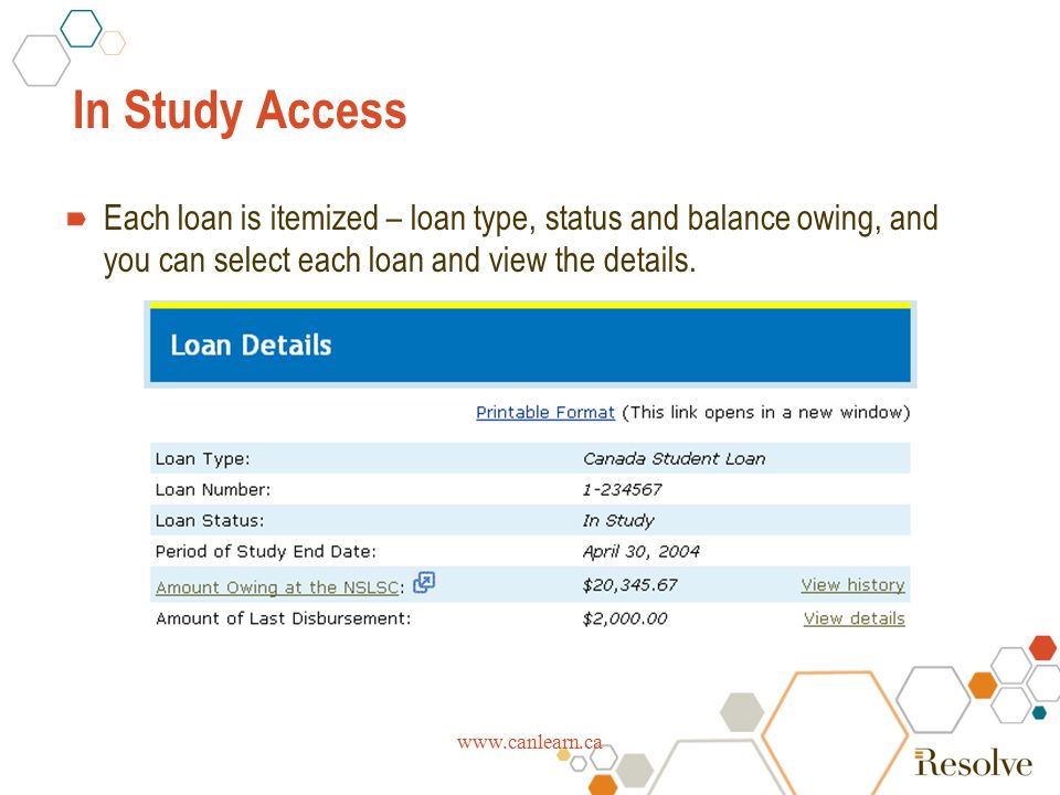 National Student Loans Service Centre Online Ppt Download