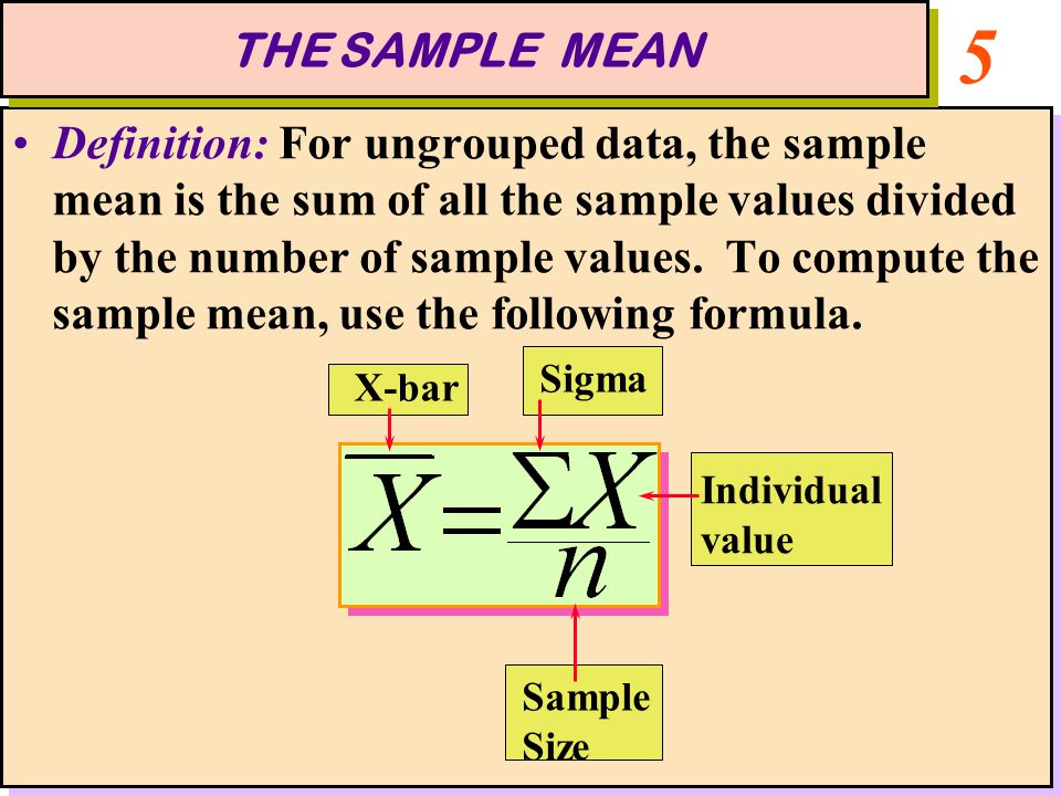 Sample mean. Compute the Sample mean. Mean. Sample mean Index. Fetch meaning.