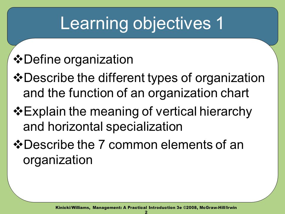 Learning objectives 1 Define organization