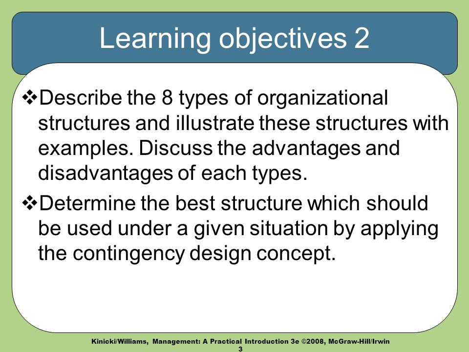 Learning objectives 2