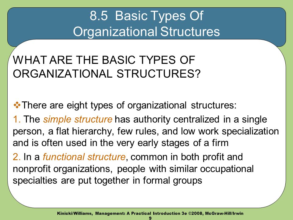 8.5 Basic Types Of Organizational Structures