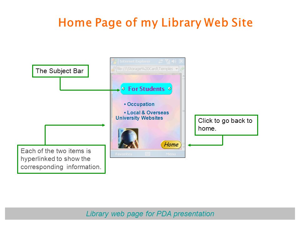 Home Page of my Library Web Site