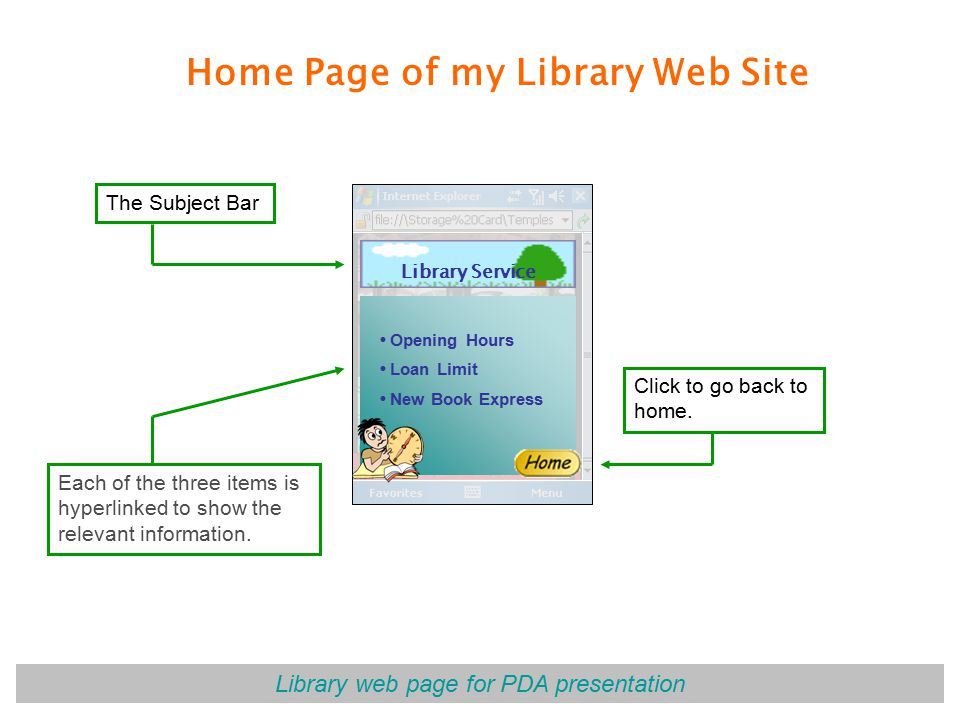 Home Page of my Library Web Site