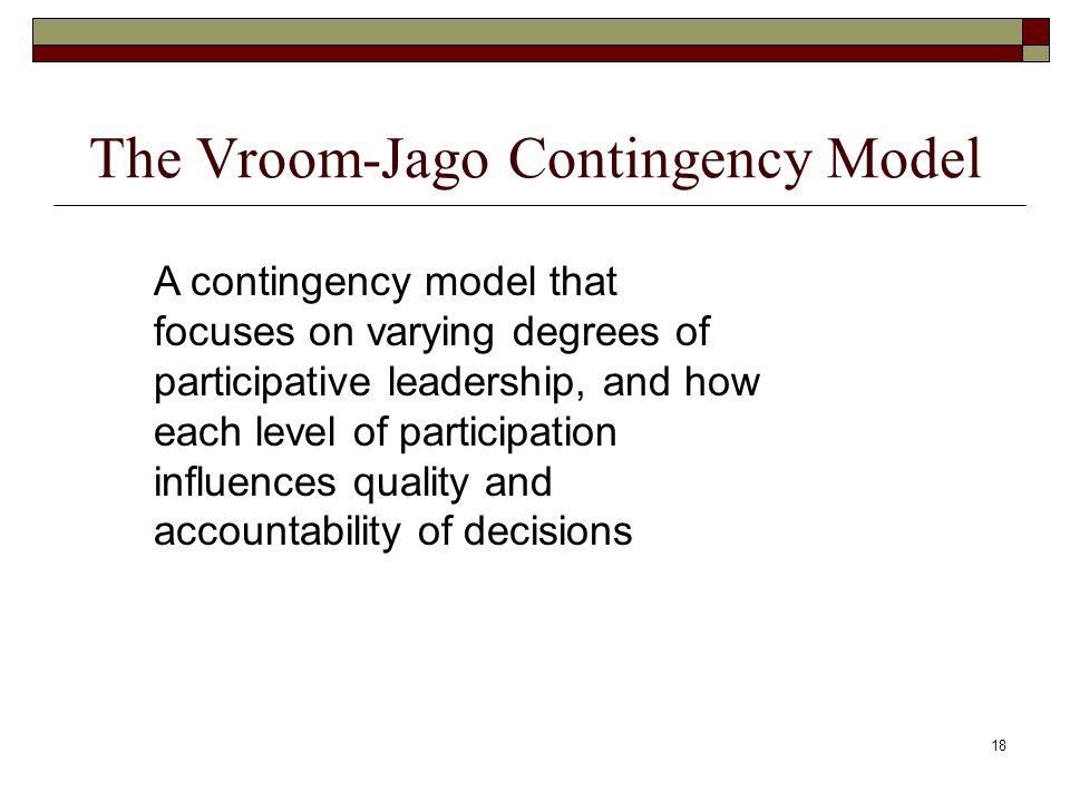 The Vroom-Jago Contingency Model