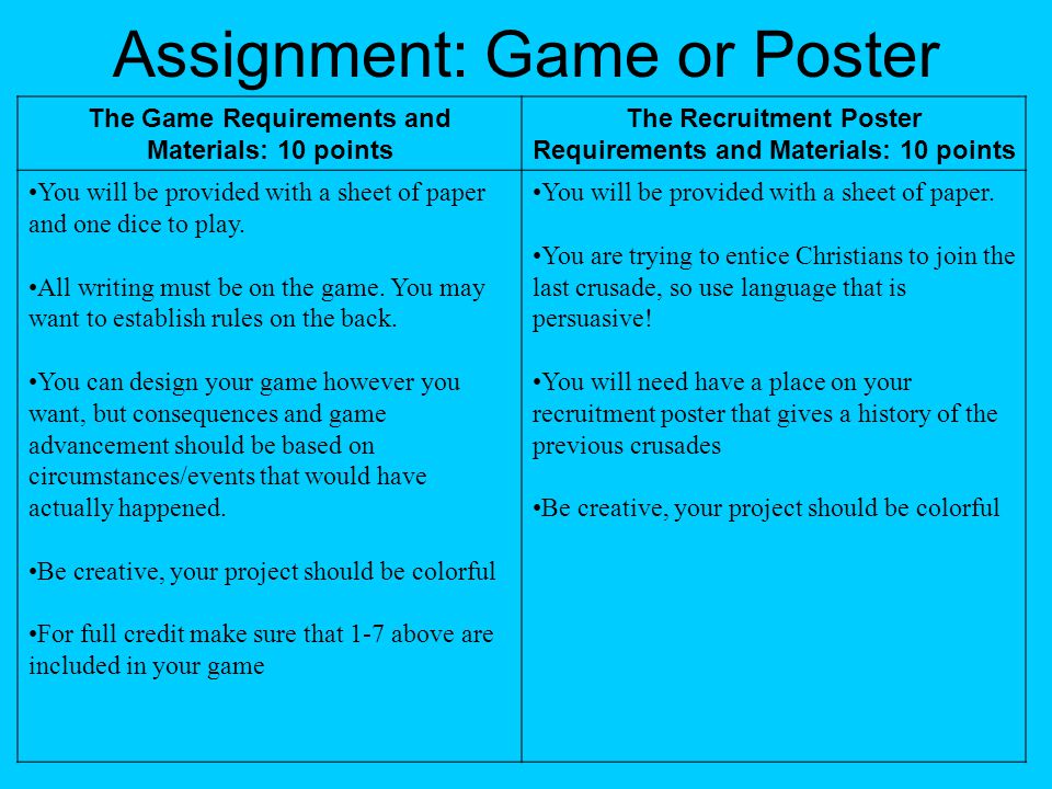 Assignment: Game or Poster