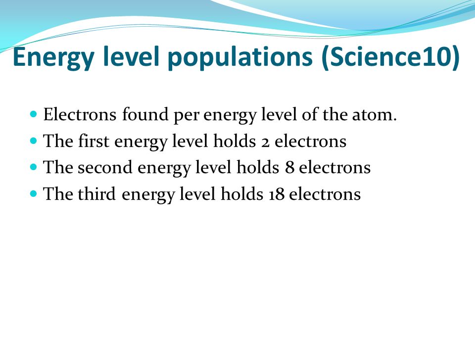 Energy level populations (Science10)