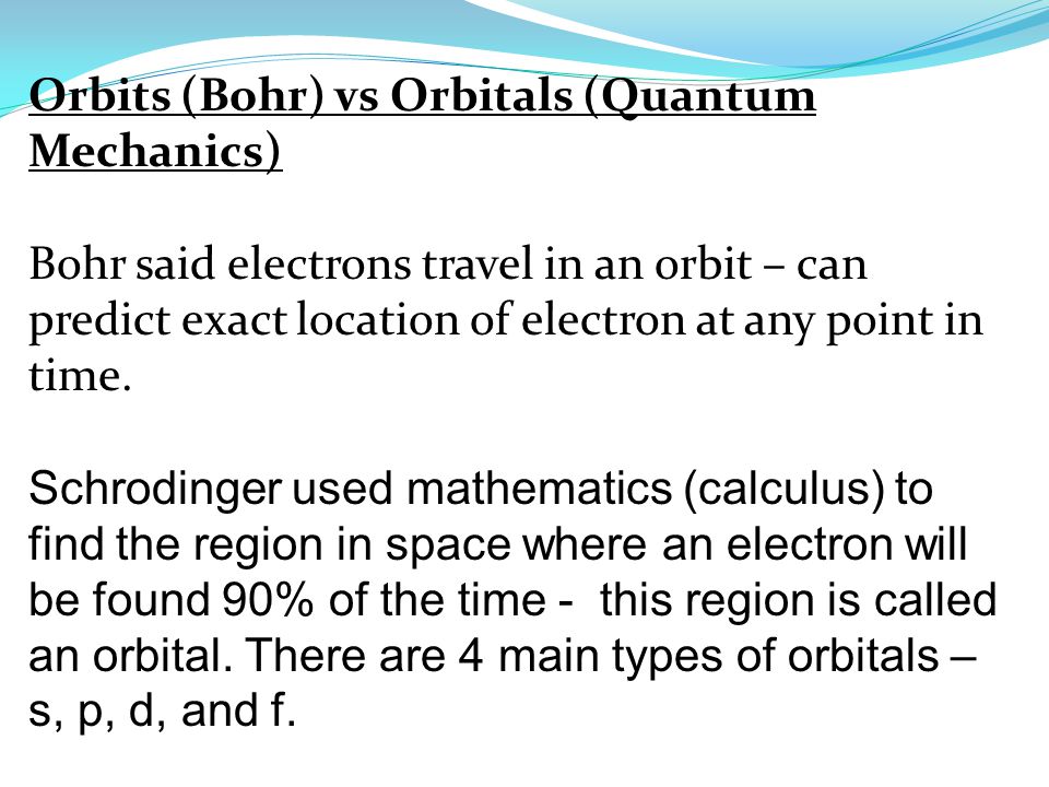 Orbits (Bohr) vs Orbitals (Quantum Mechanics)