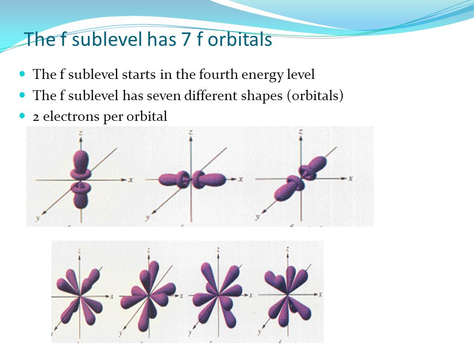 The f sublevel has 7 f orbitals