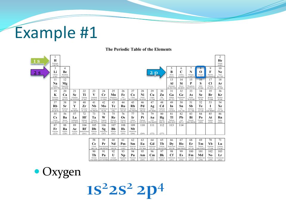 Example #1 1 s 2 s 2 p Oxygen 1s2 2s2 2p4