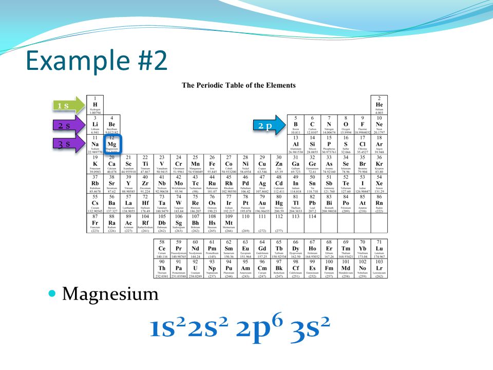 Example #2 1 s 2 s 2 p 3 s Magnesium 1s2 2s2 2p6 3s2