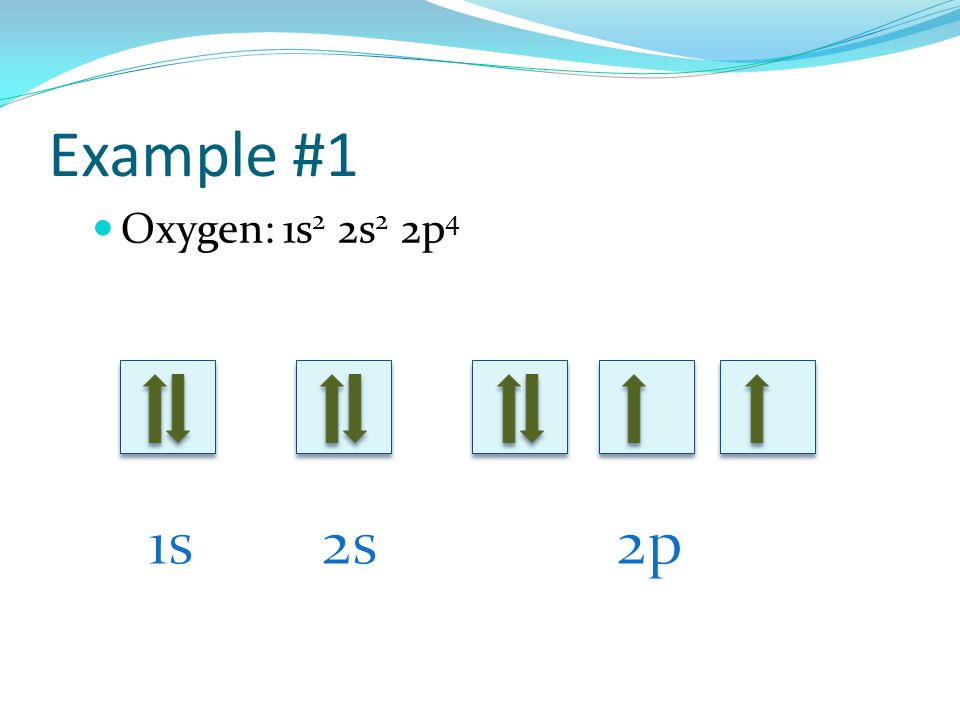 Example #1 Oxygen: 1s2 2s2 2p4 1s 2s 2p