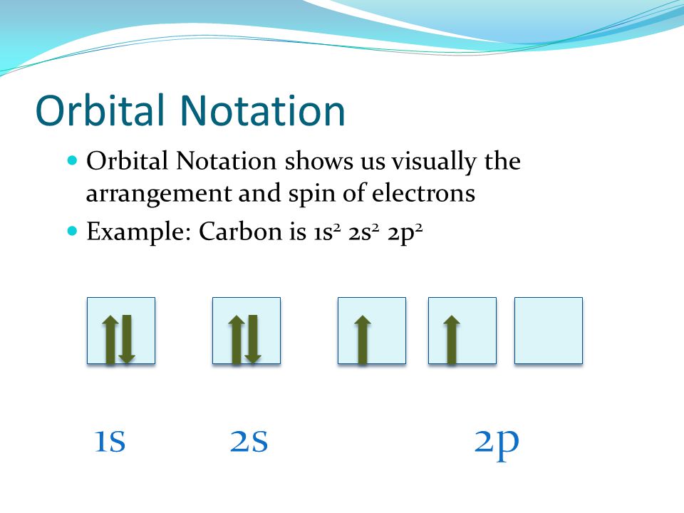 Orbital Notation Orbital Notation shows us visually the arrangement and spin of electrons. Example: Carbon is 1s2 2s2 2p2.