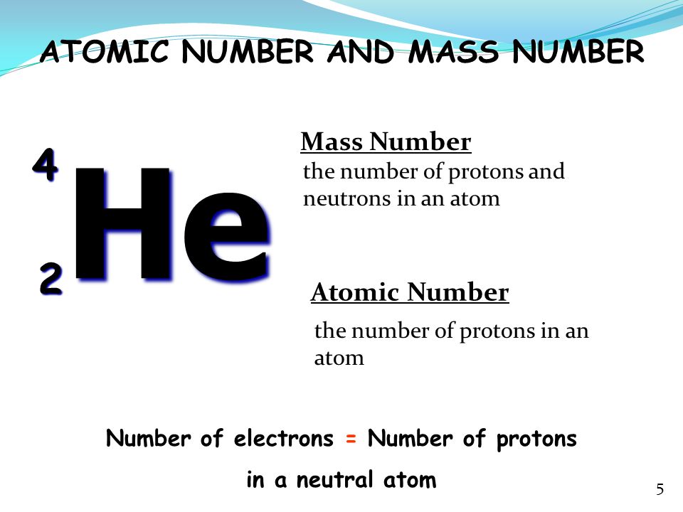 ATOMIC NUMBER AND MASS NUMBER Number of electrons = Number of protons