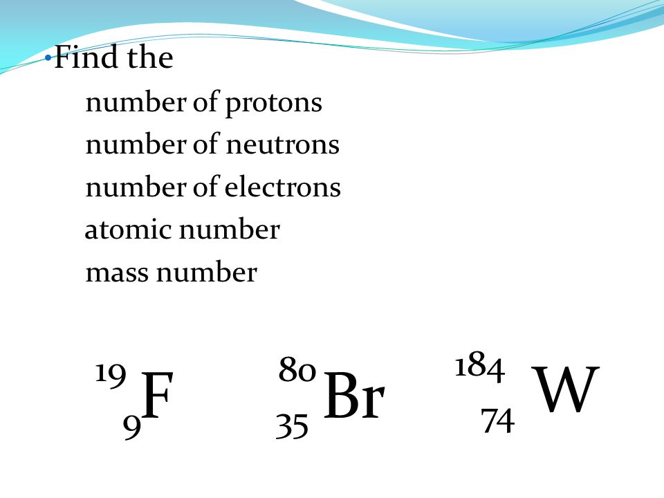 W F Br Find the number of protons number of neutrons